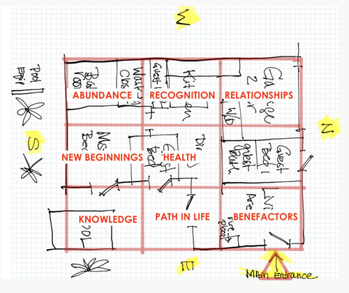 Q&A Sunday: Feng Shui For A New Floor Plan — Anjie Cho