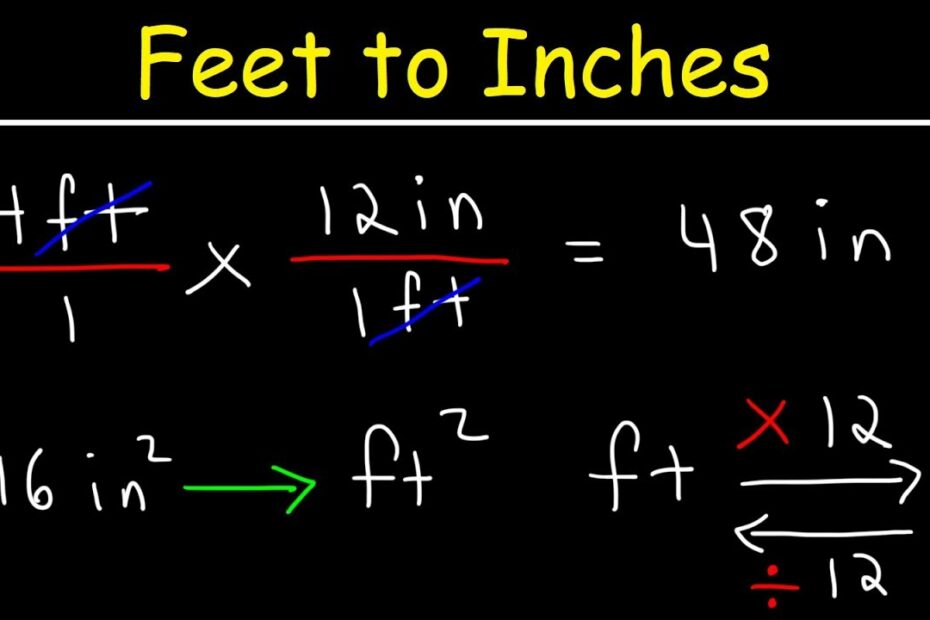 How Tall Is 32 Inches In Feet