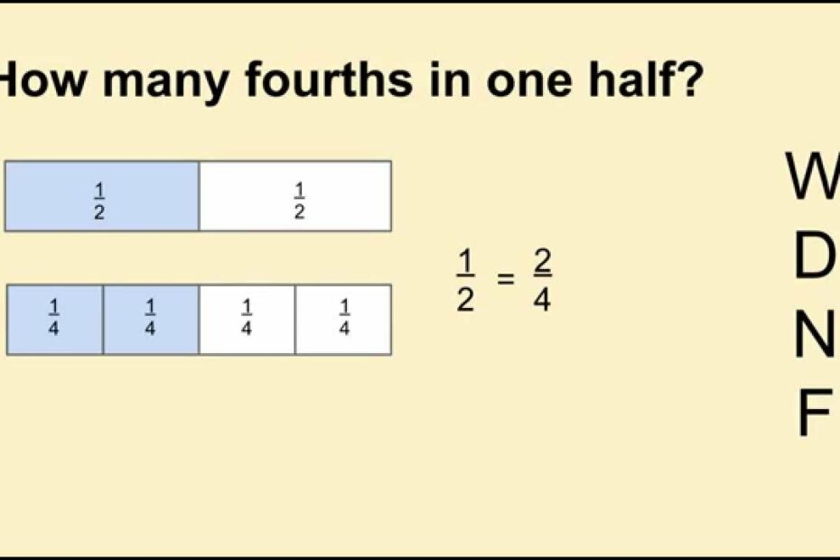 How Many Fourths Are Equal To 1 2? Update