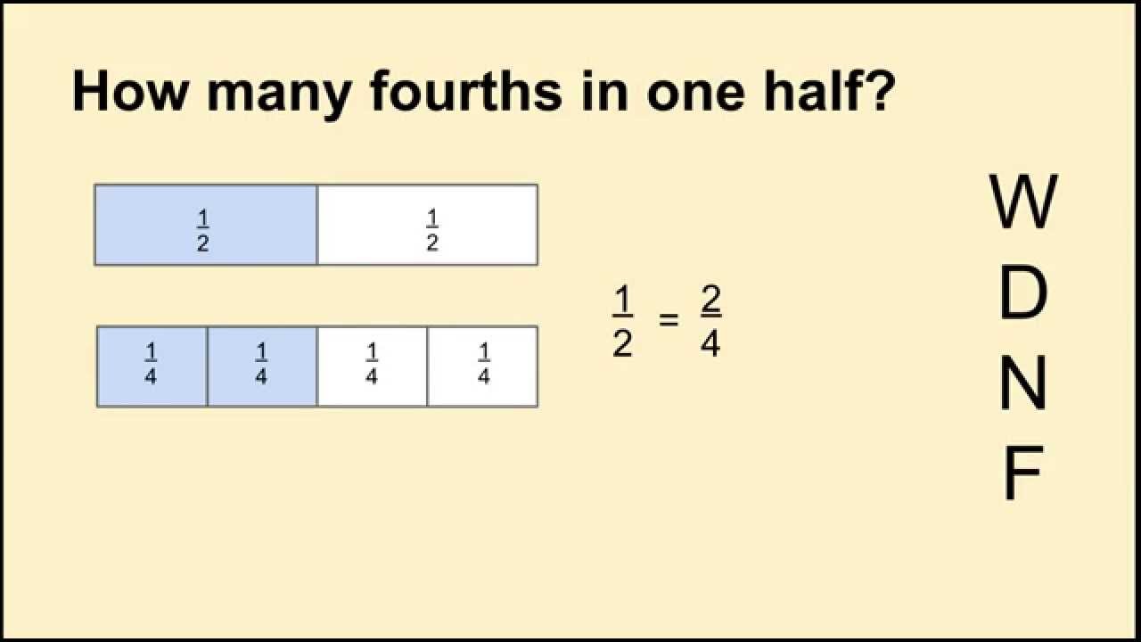 How Many Fourths Are Equal To 1 2