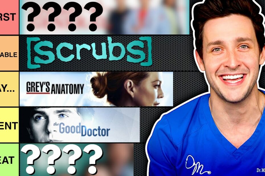 Shows Similar To Chicago Med? Update