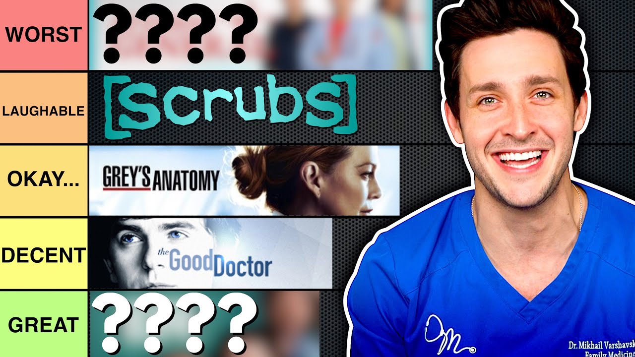 Shows Similar To Chicago Med