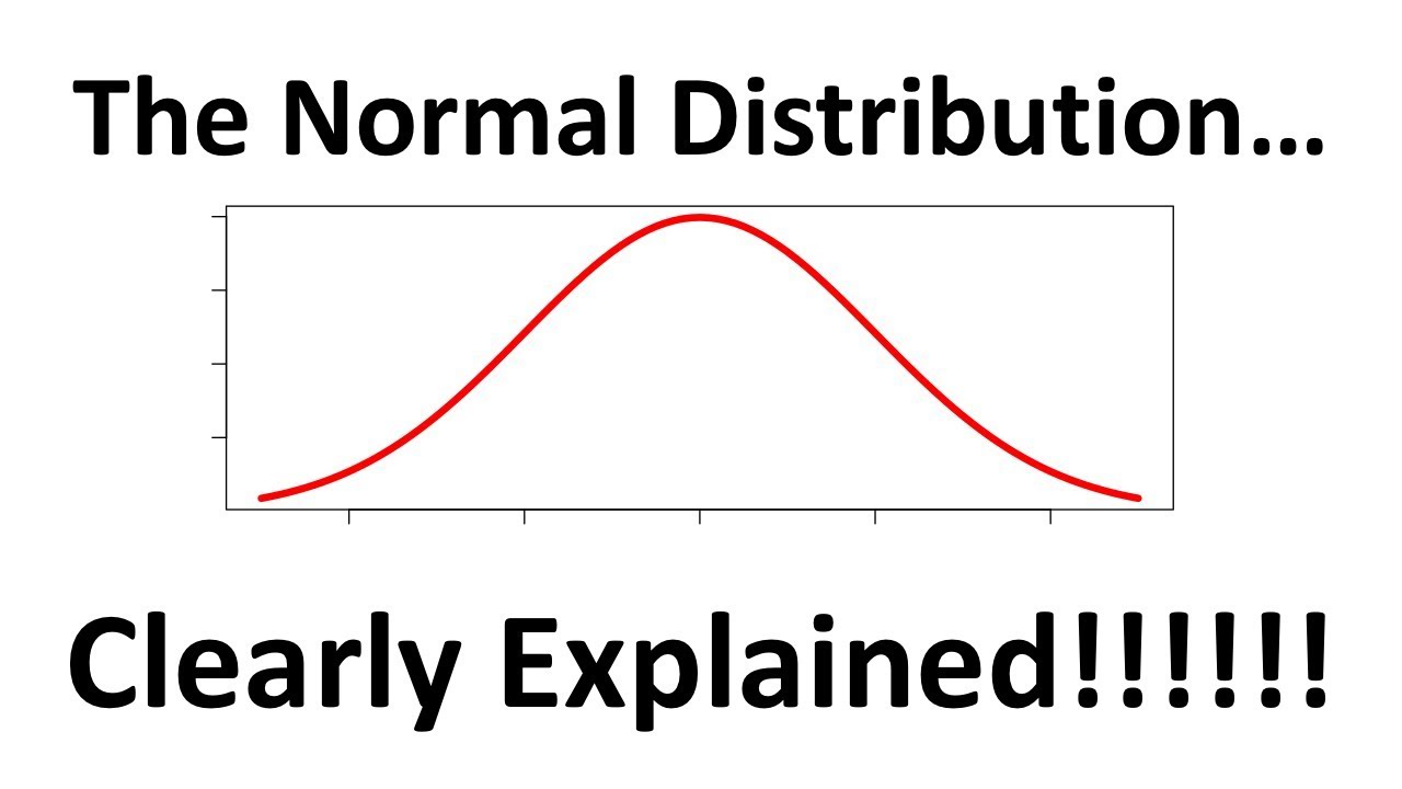 What Is The Mean Of The Normal Distribution Shown Below