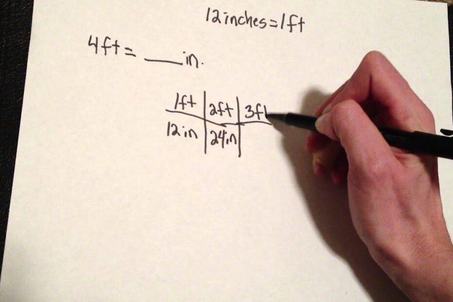 How Many Inches 4 Feet? Update