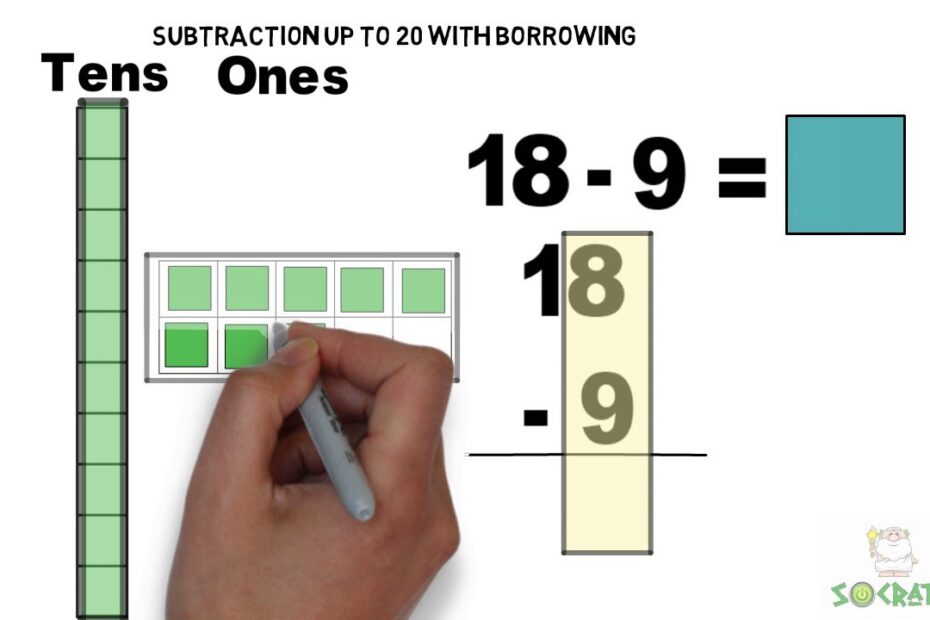 How To Subtract 18-9? Update