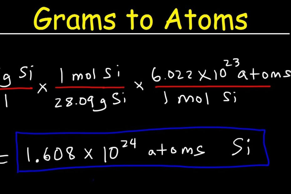 How Many Iron Atoms Are Contained In 354G Of Iron? Update New