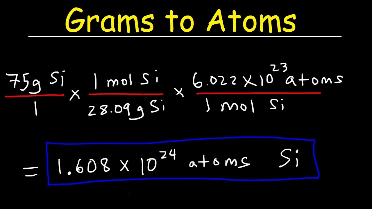 How Many Iron Atoms Are Contained In 354G Of Iron