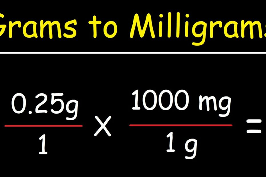 How Many Grams Is 2000 Milligrams? Update