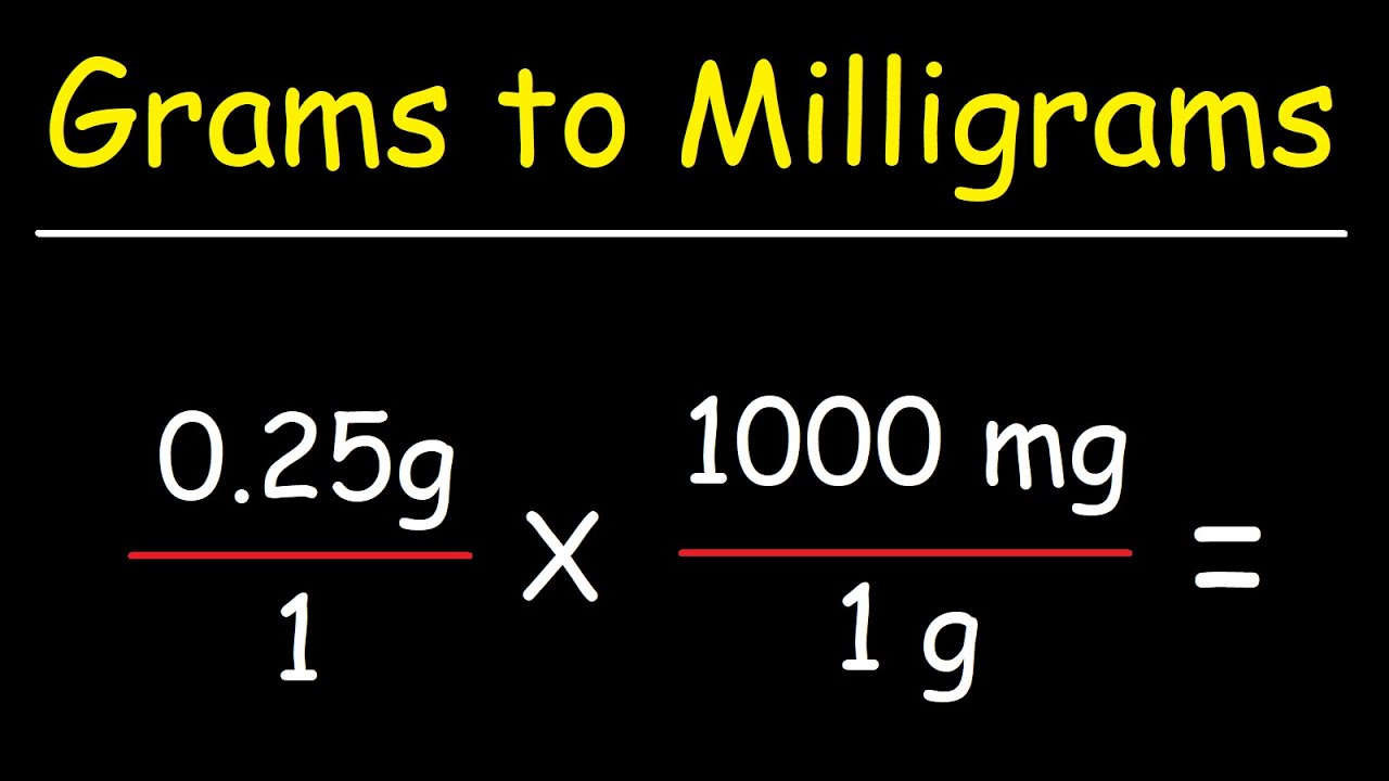 How Many Grams Is 2000 Milligrams