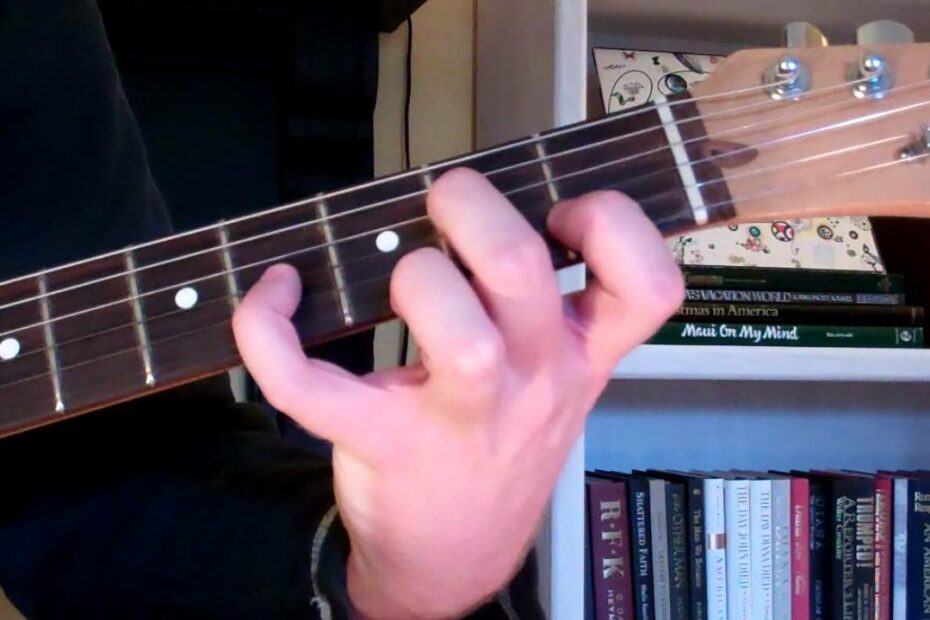 How To Play Am9 On Guitar