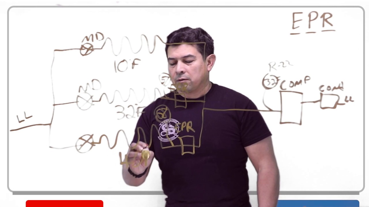 How To Adjust Evaporator Pressure Regulator