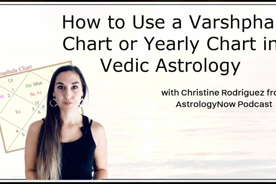 How To Read Varshphal Chart? New Update