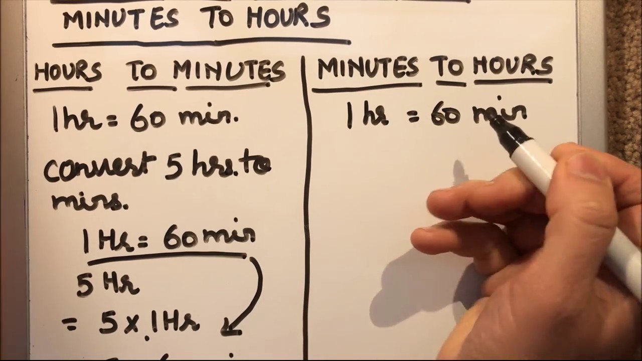 How Many Hours Is 800 Minutes