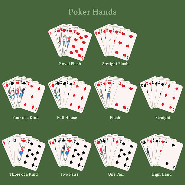 Full House Card Hand: Sự Kết Hợp Hoàn Hảo Trong Bài Chơi