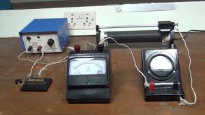 Conversion Of Galvanometer Into Ammeter: A Step-By-Step Guide