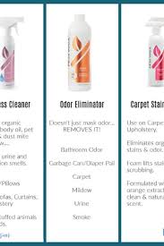 Norwex Odor Eliminator New Scents | What Is Norwex Odour Eliminator Used For?