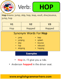 Use Hop In A Sentence: Easy Examples And Tips