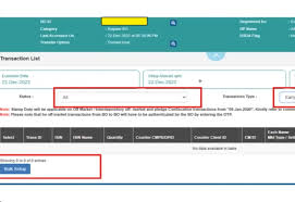 Bo Id In Angel Broking: Everything You Need To Know