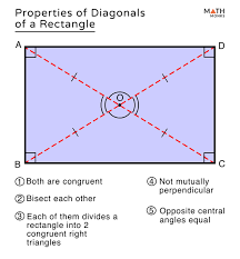 Prove That The Diagonals Of A Rectangle Bisect Each Other. [4 Marks]