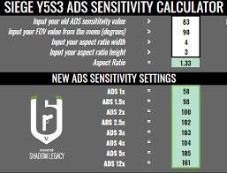 Best Sensitivity Rainbow Six Siege: Find Your Perfect Dpi And In-Game Settings