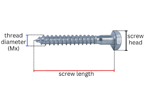 Tcl Tv Wall Mount Screws | What Size Screws For Tcl Tv Wall Mount?