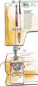 Sewing Machine Needle Not Picking Up Bobbin Thread: Troubleshooting Tips