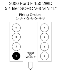 Ford 5.4 L Firing Order | What Is The Firing Order On A Ford 5.4 L?