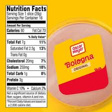 How Much Sodium In Beef Bologna: Is It Too Much?