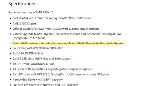 Does B450 Support Ryzen 3000: The Complete Guide