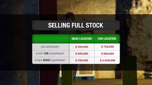 Gta 5 Bunker: How To Sell Your Stock For Maximum Profit