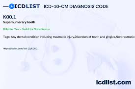 Diagnosis Code For Supernumerary Teeth: What You Need To Know