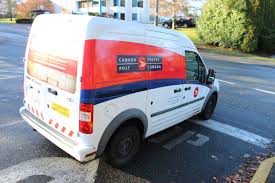 Does Canada Post Deliver On Sundays? Find Out Here