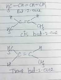 Which Of The Following Compounds Exhibit Cis Trans Isomerism?